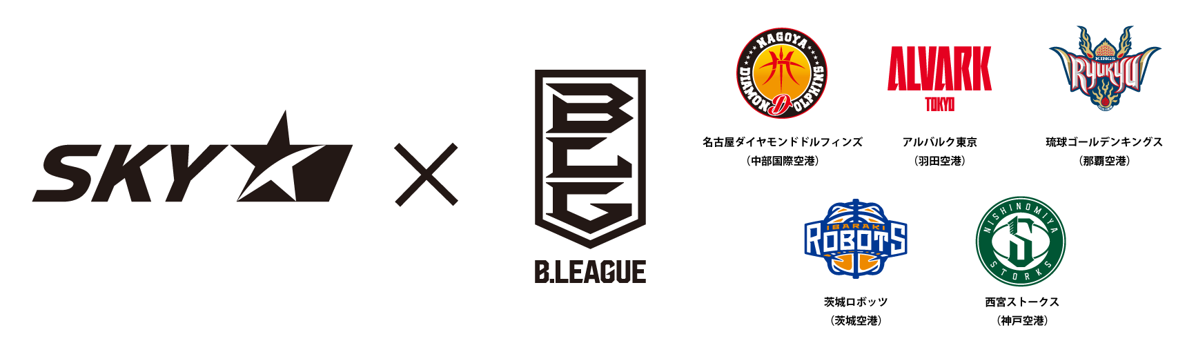 News B League Bリーグ 公式サイト