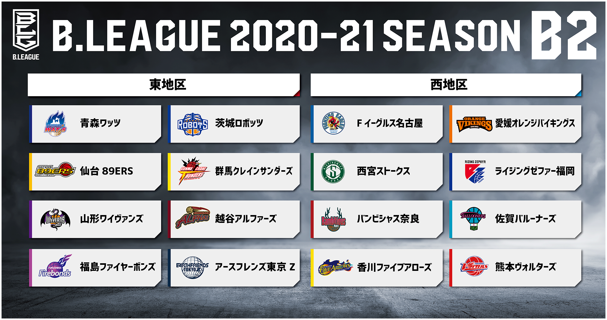 News B League Bリーグ 公式サイト