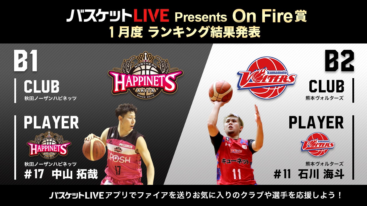 News B League Bリーグ 公式サイト