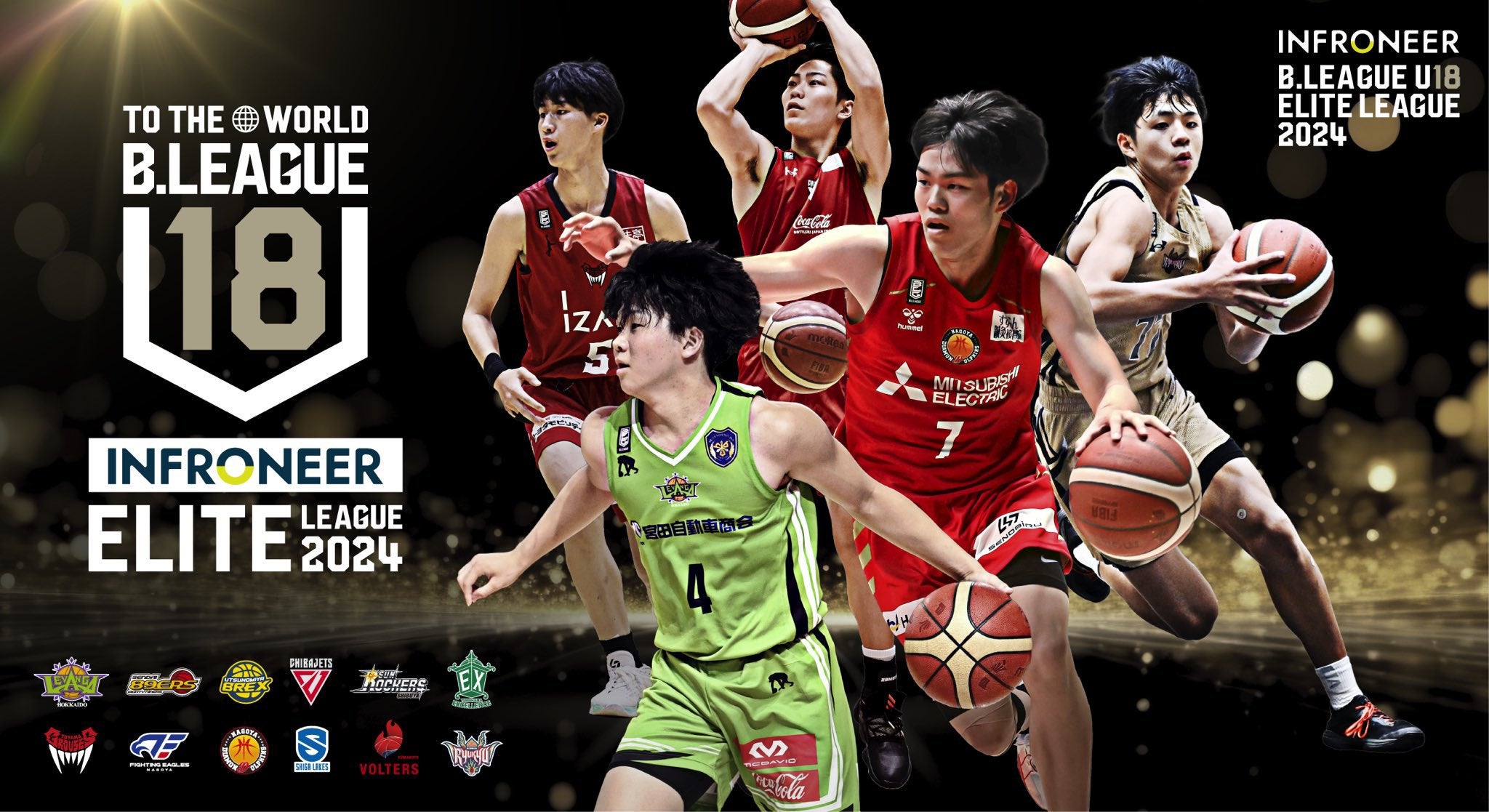 EASTは千葉J U18の全勝優勝、WESTは名古屋D U18が2冠達成か