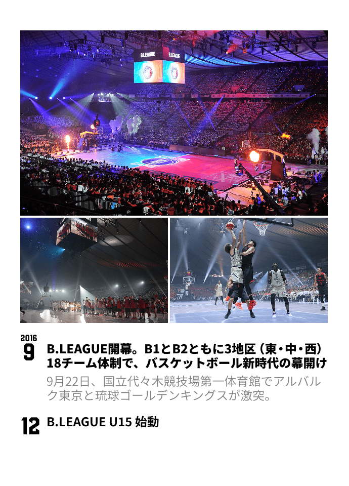 B.LEAGUE THE FIRST 10YEARS 2016-17SEASON PAGE 1