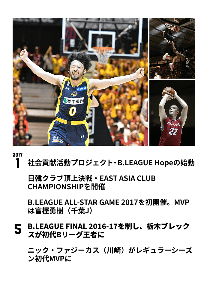 B.LEAGUE THE FIRST 10YEARS 2016-17SEASON PAGE 2