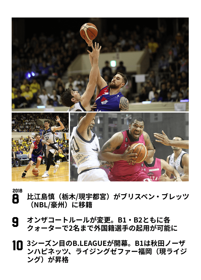 B.LEAGUE THE FIRST 10YEARS 2018-19SEASON PAGE 1