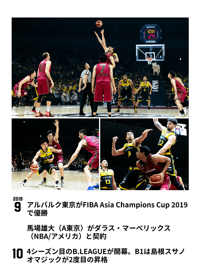 B.LEAGUE THE FIRST 10YEARS 2019-20SEASON PAGE 1