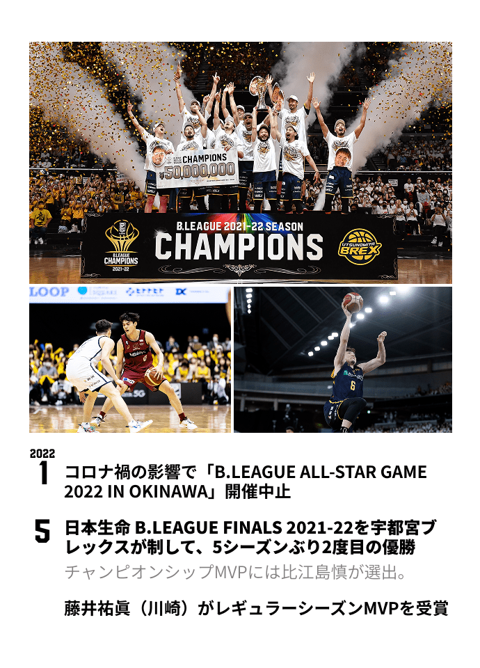B.LEAGUE THE FIRST 10YEARS 2021-22SEASON PAGE 2