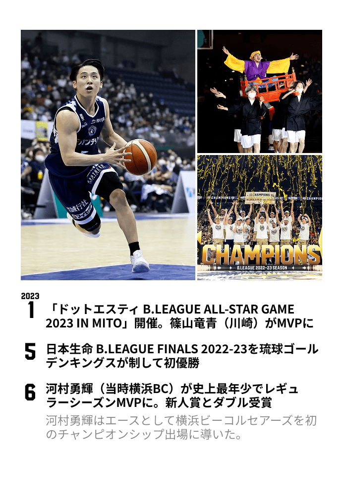 B.LEAGUE THE FIRST 10YEARS 2022-23SEASON PAGE 2