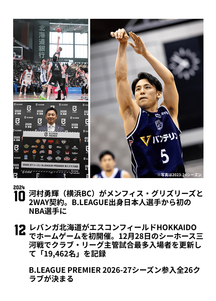 B.LEAGUE THE FIRST 10YEARS 2024-25SEASON PAGE 2