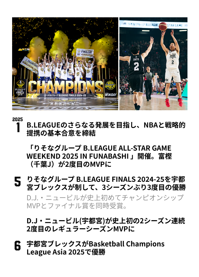 B.LEAGUE THE FIRST 10YEARS 2024-25SEASON PAGE 3