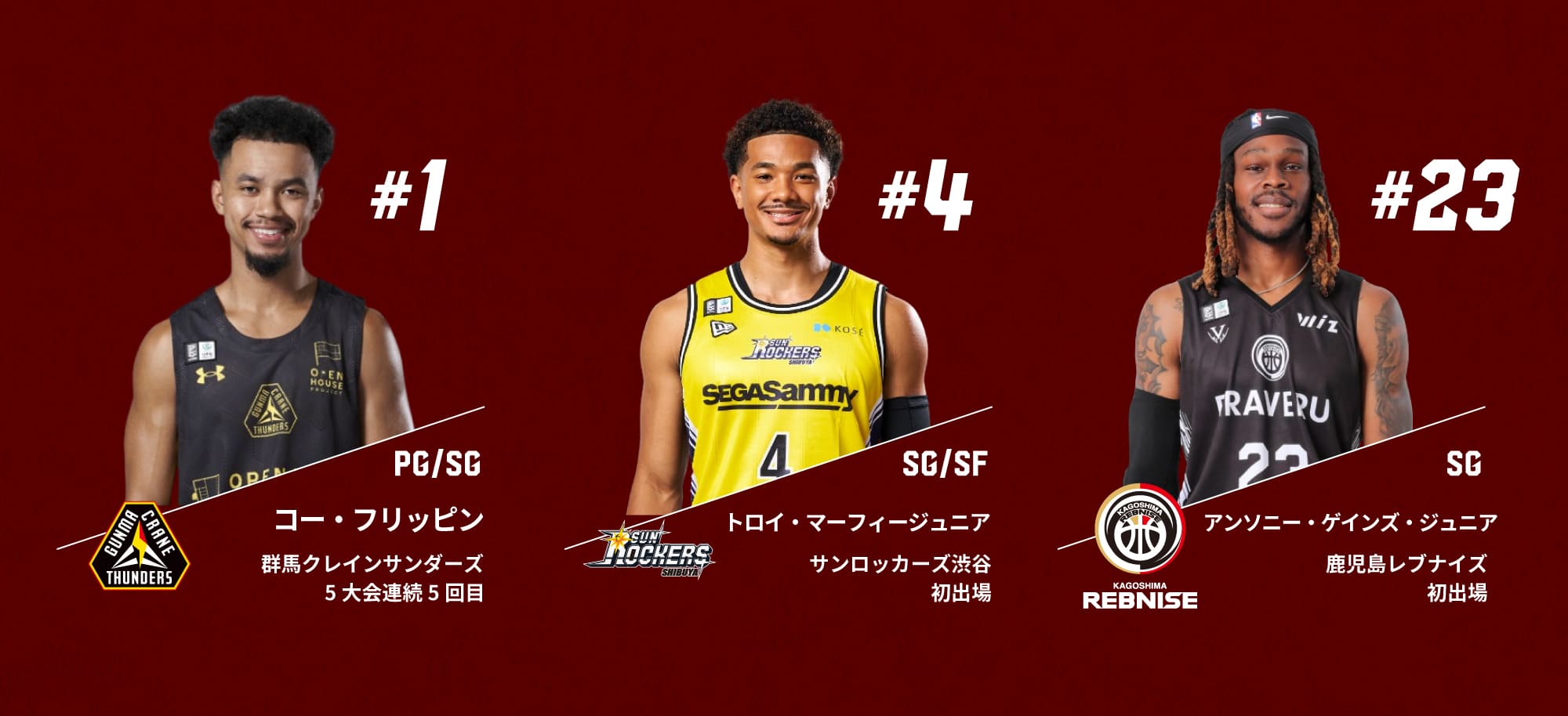 出場選手