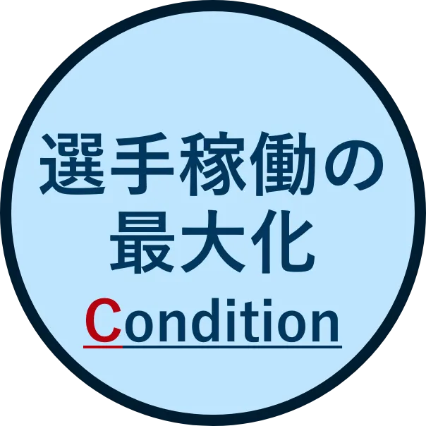 クラブはもとより、リーグ、ファンにとっては「選手」が常にアクティブであることが重要