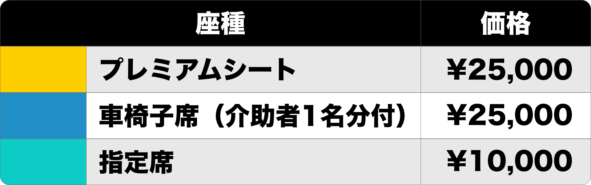 価格表