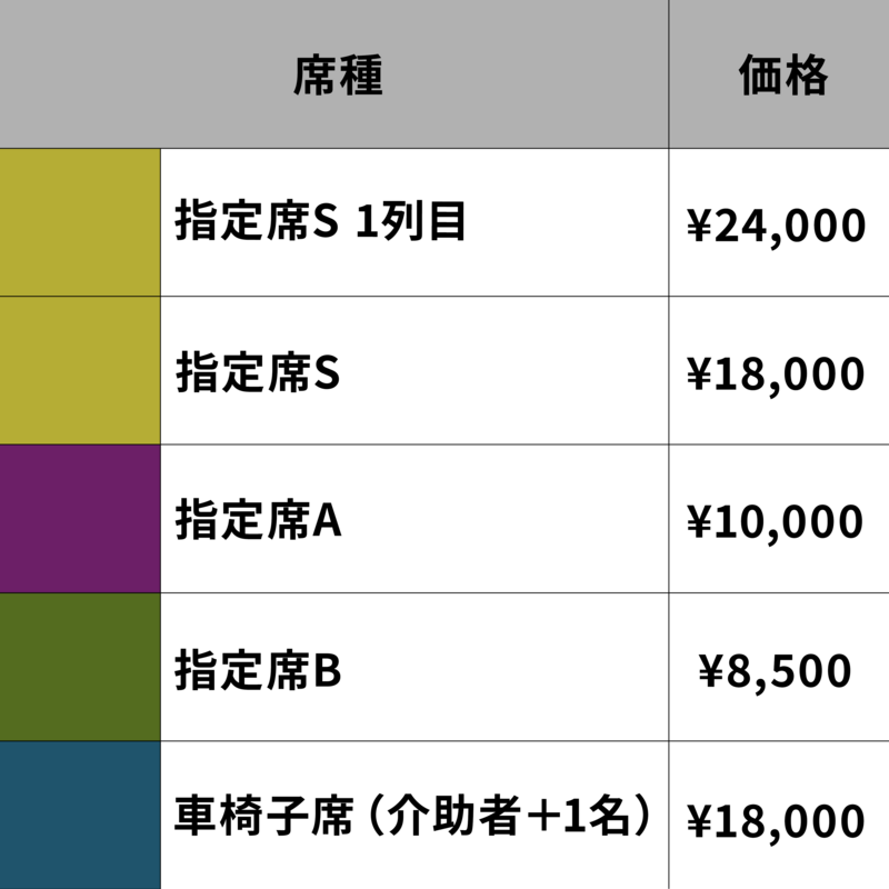 価格表