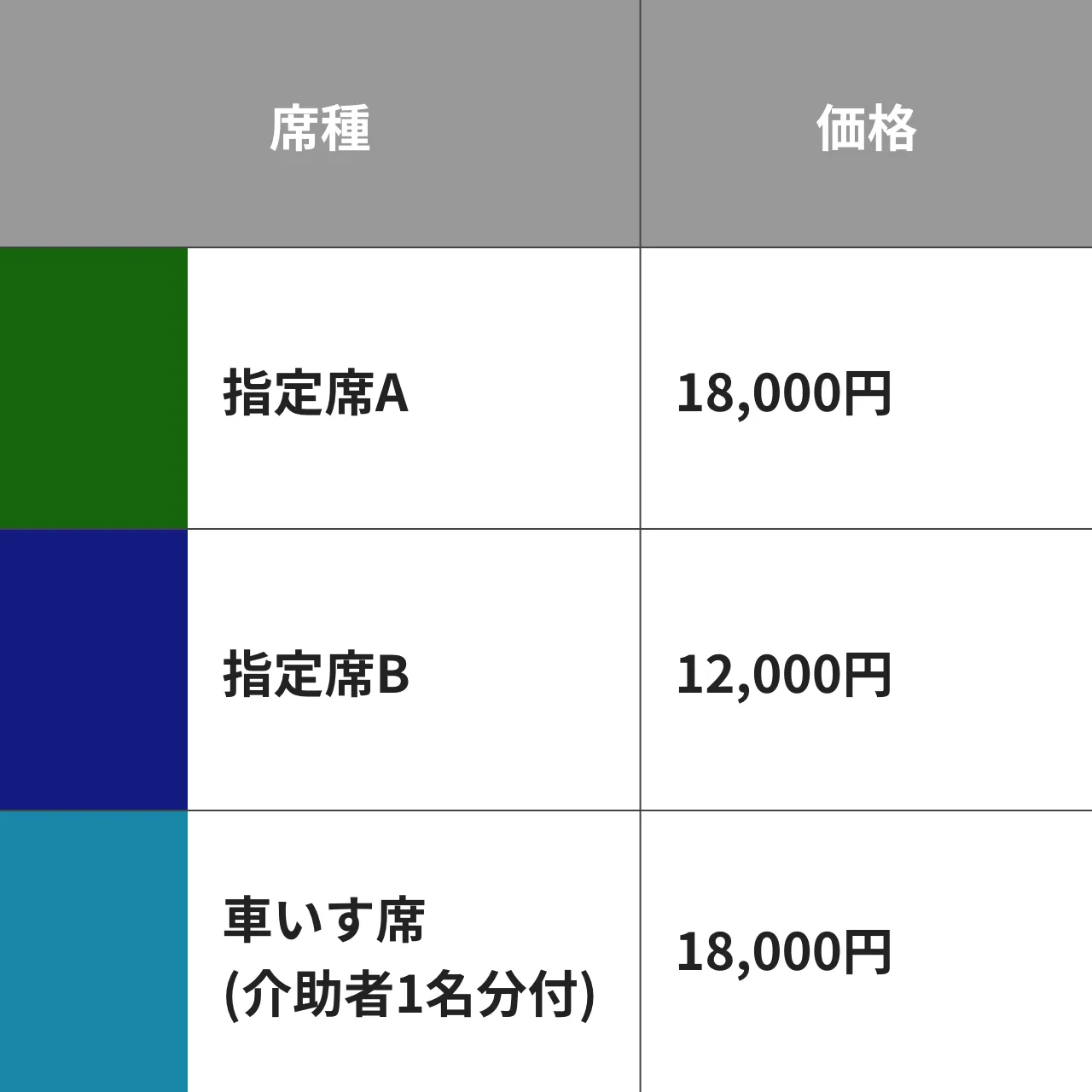 価格表