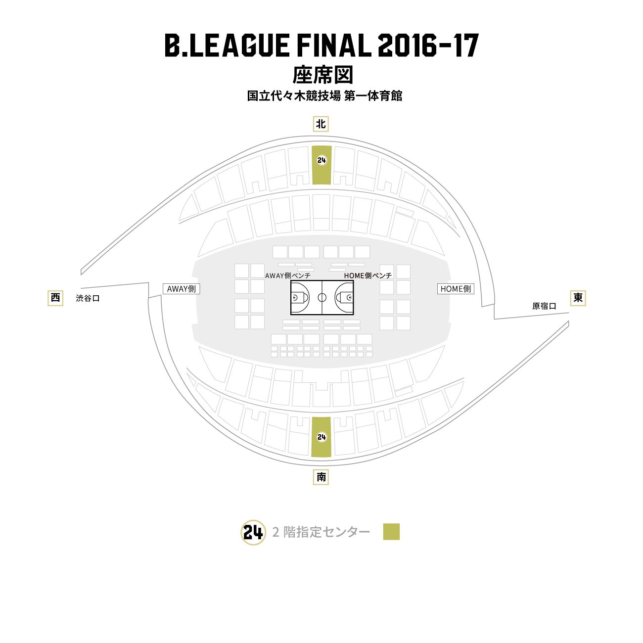 B League Championship 16 17 B League Bリーグ 公式サイト