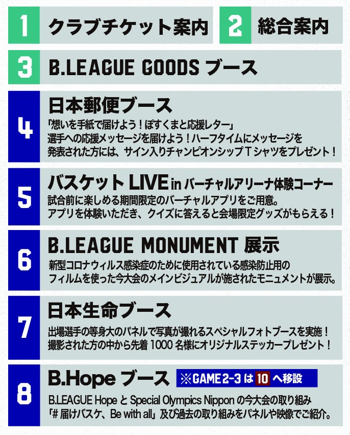 アリーナ 1F インフォメーション
