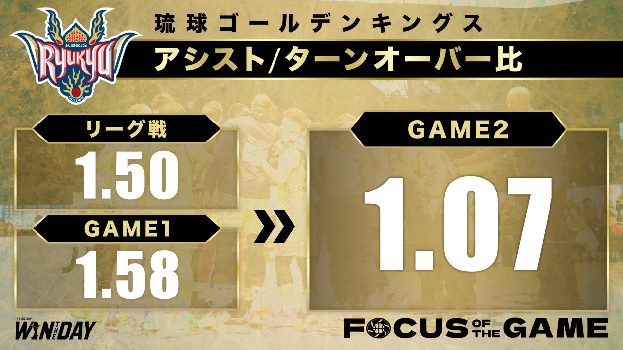 FOCUS POINTS