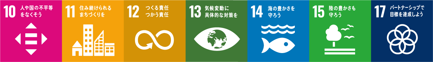 SDGs