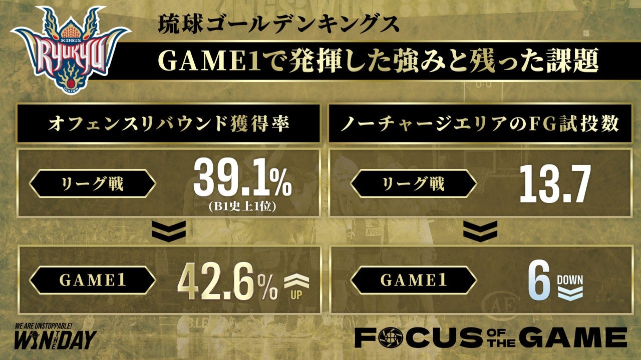 注目ポイント