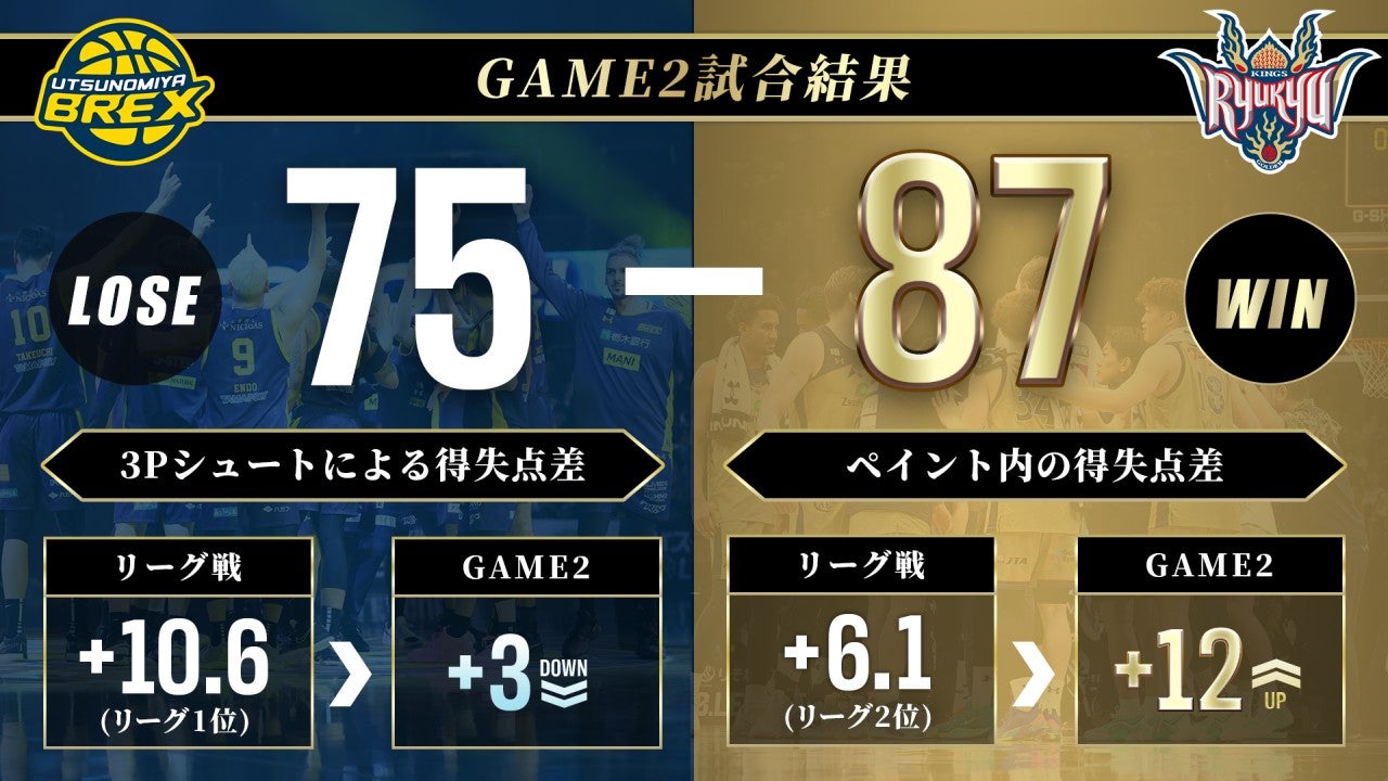 注目ポイント