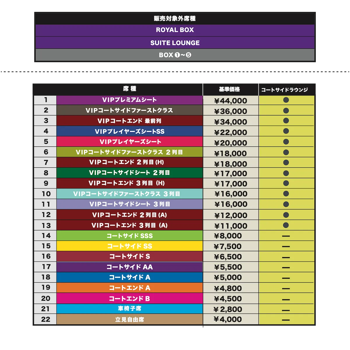 価格表