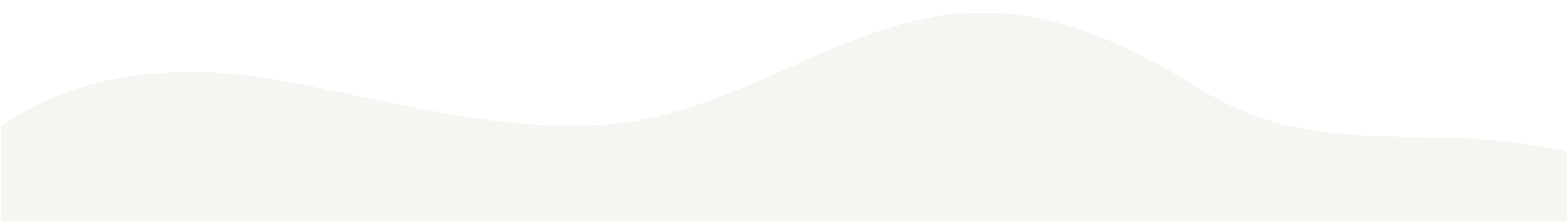 セクションの切れ目