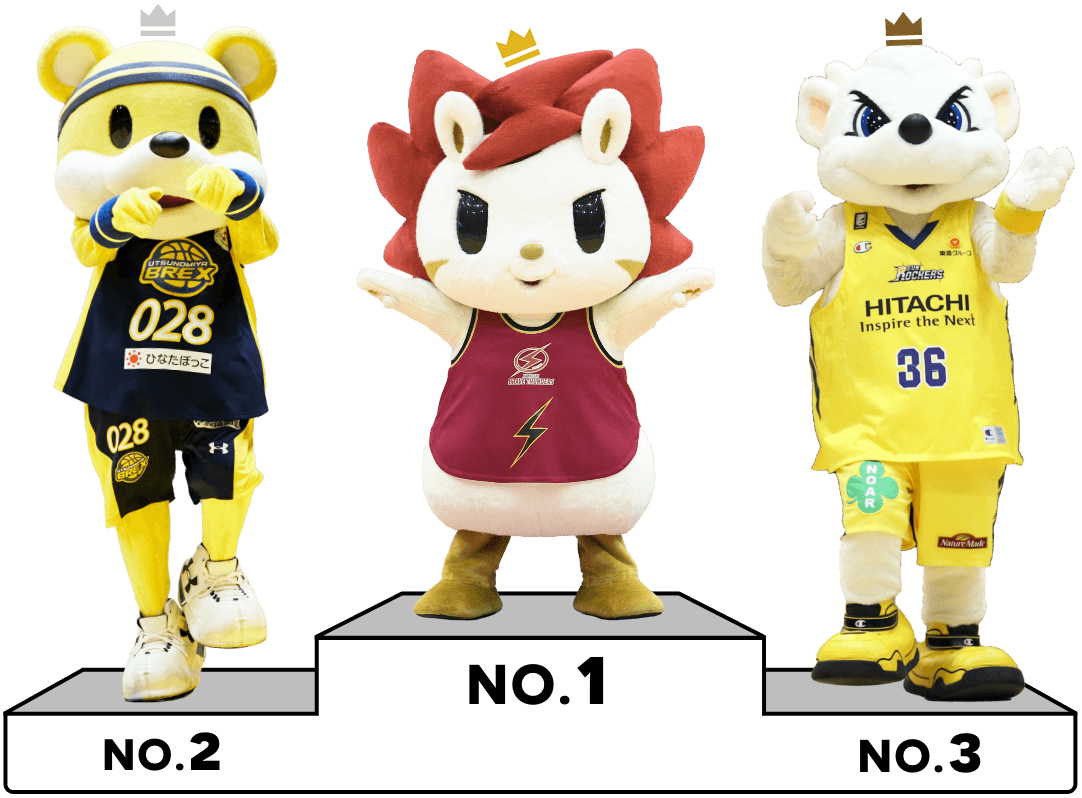 2021-22シーズンの投票結果TOP3のマスコット