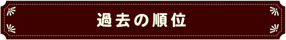 過去の順位