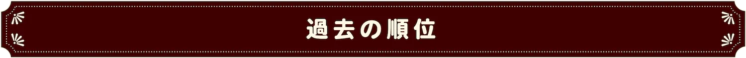 過去の順位