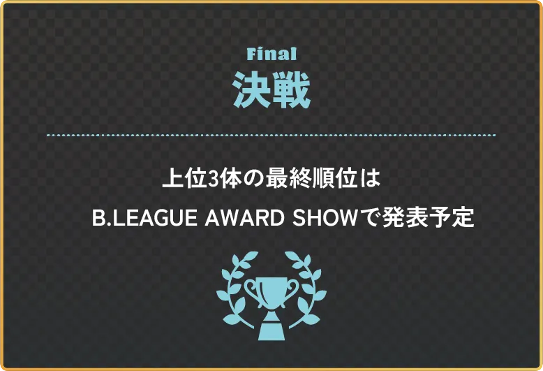 決戦B.LEAGUE AWARD賞で発表予定!決戦投票があるかも…!?詳細は後日発表予定