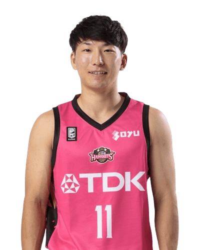 秋田ノーザンハピネッツ 3rd オーセンティックユニフォーム 熊谷