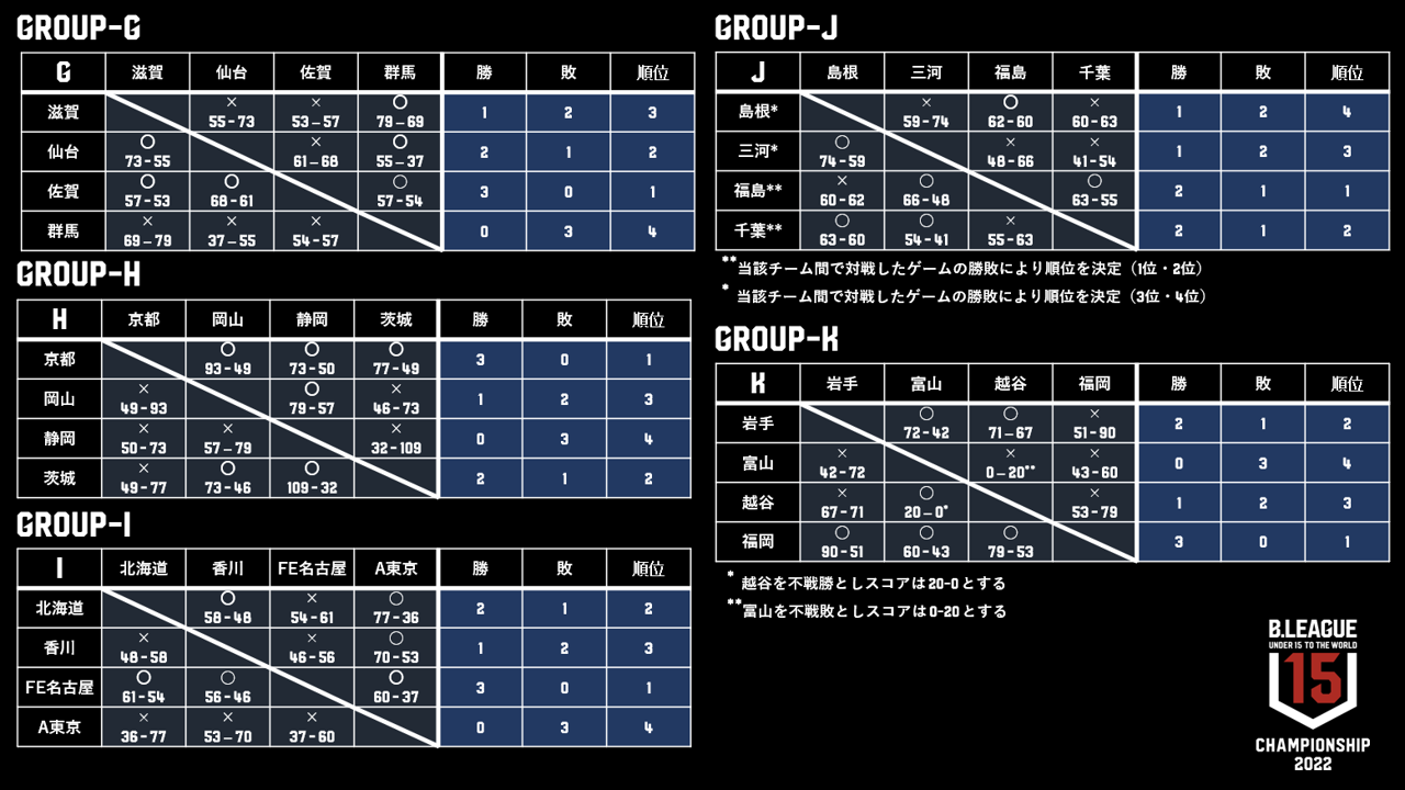 日程画像