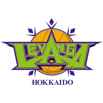 レバンガ北海道 U15