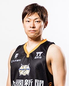 投票対象選手