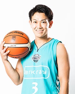 投票対象選手