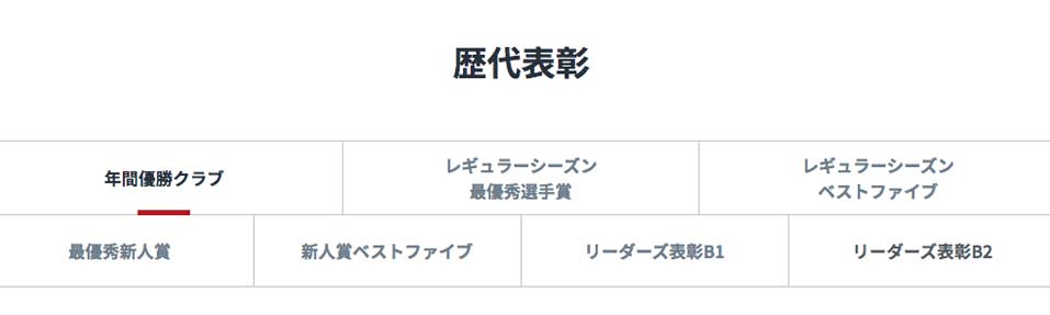 歴代表彰ページキャプチャ