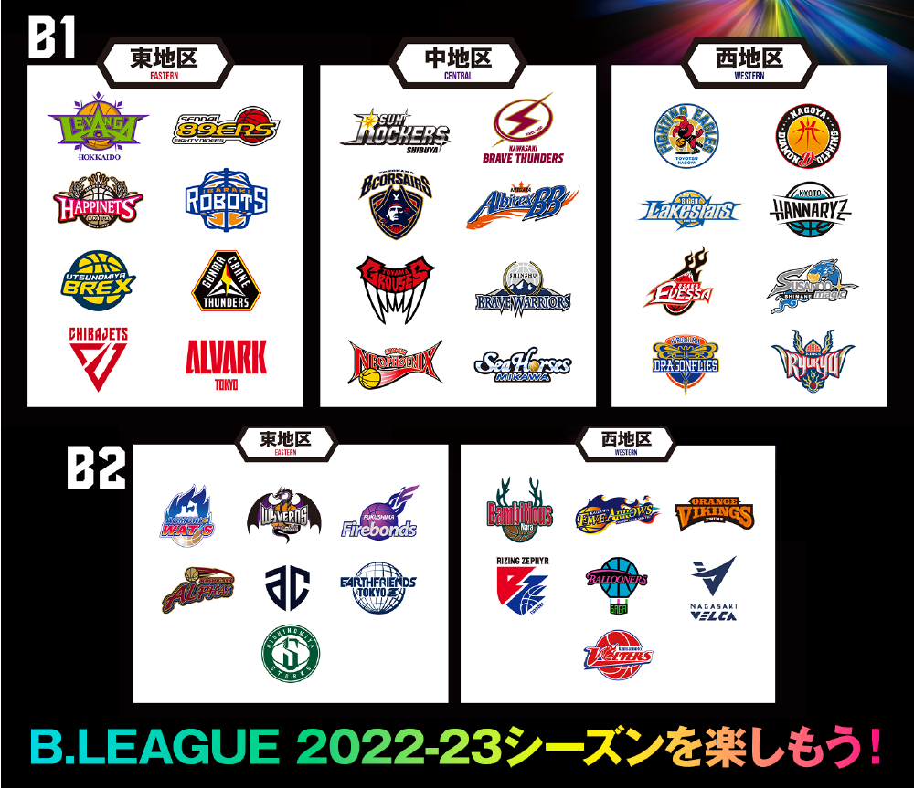 B League Bリーグ 公式サイト