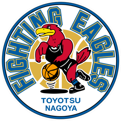 順位表 B League Bリーグ 公式サイト B League Bリーグ 公式サイト