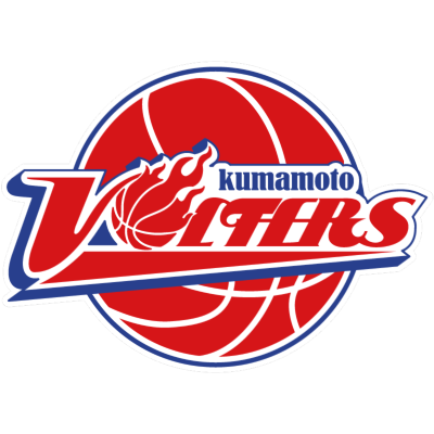 Bリーグ 21 B2リーグ戦 21 03 茨城 Vs 熊本 Bリーグ 21 B2リーグ戦 21 03 茨城 Vs 熊本