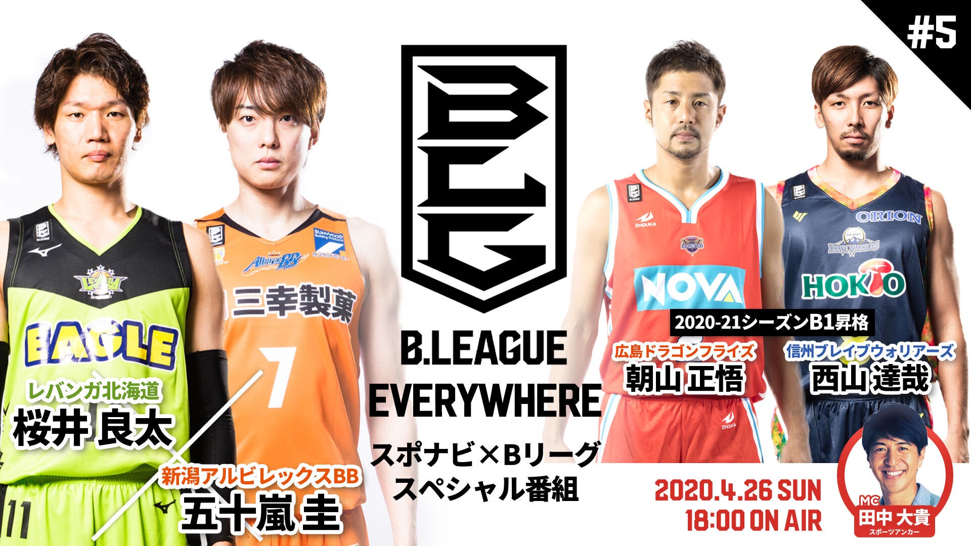 News B League Bリーグ 公式サイト