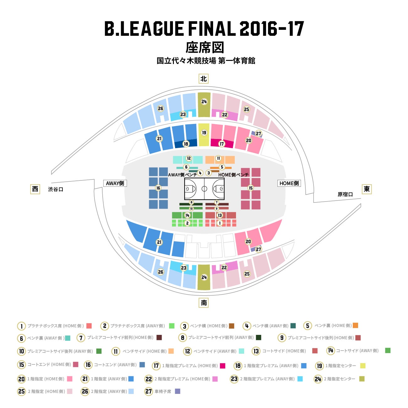 News B League Bリーグ 公式サイト