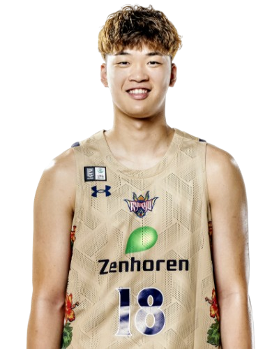 脇真大 | B.LEAGUE（Bリーグ）公式サイト