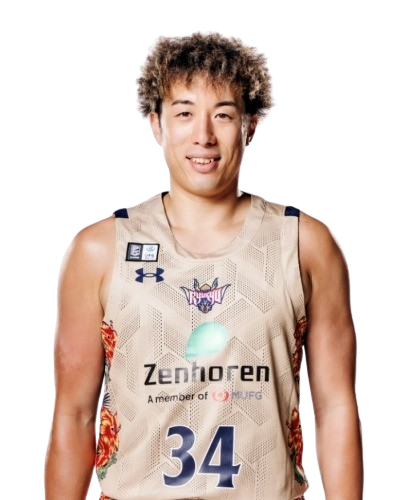 小野寺祥太 | B.LEAGUE（Bリーグ）公式サイト