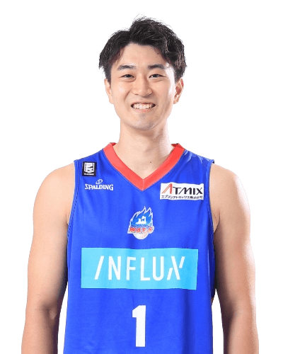 だいすけさとう 佐藤大介 of 41pro